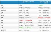 最便宜的iPhone 11和最贵的Pro Max？价格和发布日期的比较