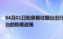 04月01日阳泉前往烟台出行防疫政策查询-从阳泉出发到烟台的防疫政策