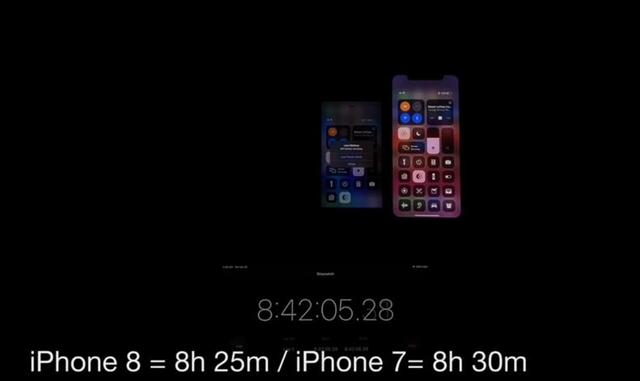 iPhone  SE  电池续航实测，竟与 iPhone  11 差距不大