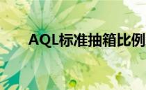 AQL标准抽箱比例怎么算（aql标准）