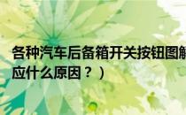 各种汽车后备箱开关按钮图解（奥迪q5后备箱关闭按钮没反应什么原因？）