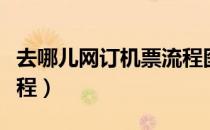 去哪儿网订机票流程图片（去哪儿网订机票流程）