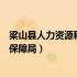 梁山县人力资源和社会保障局邮编（梁山县人力资源和社会保障局）