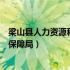 梁山县人力资源和社会保障局邮编（梁山县人力资源和社会保障局）