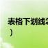 表格下划线怎么延长（excel下划线怎么延长）