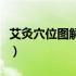 艾灸穴位图解大全及作用（艾灸穴位图解大全）