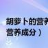 胡萝卜的营养成分及其作用和特点（胡萝卜的营养成分）