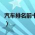 汽车排名前十的牌子（汽车排名前十的有哪些）